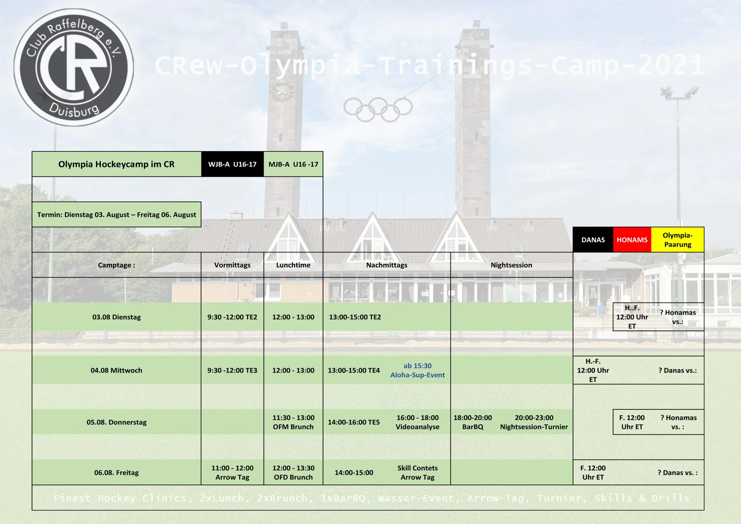 Olympia Hockeycamp im CR