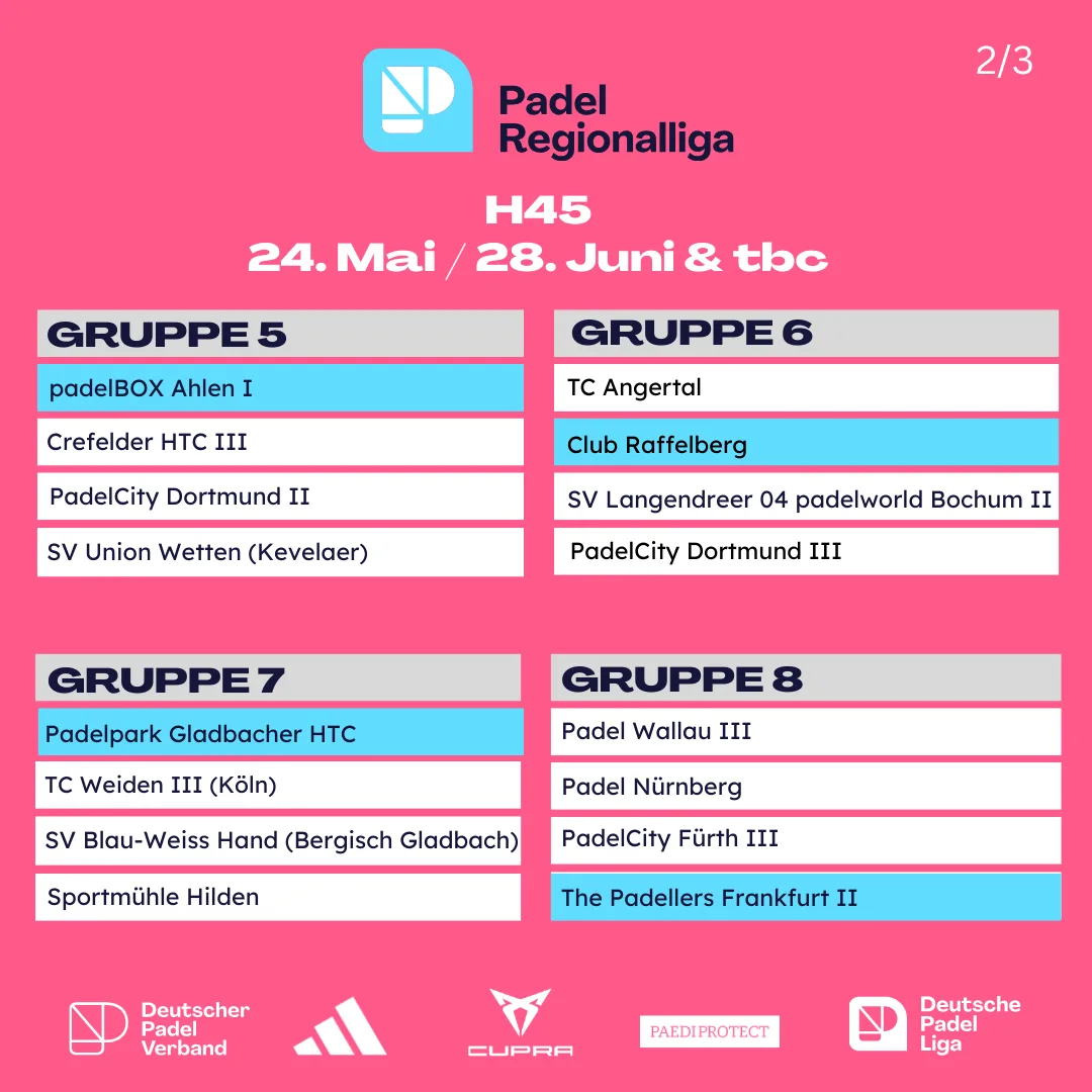 Saisonauftakt in der Deutschen Padel Liga am 17.05.2025